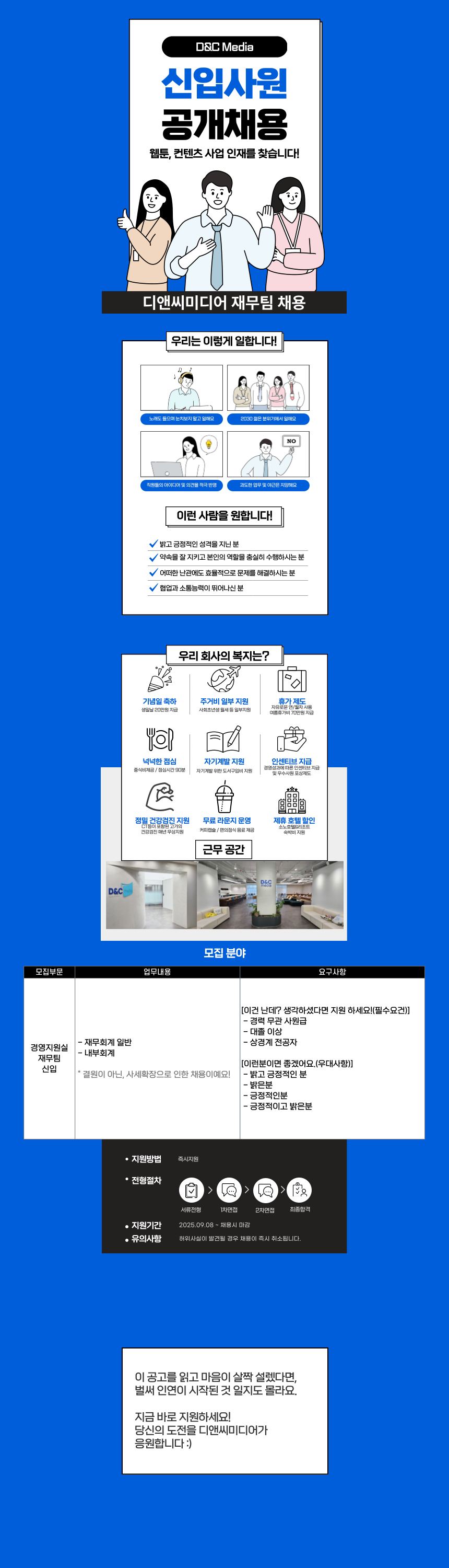 Contents image